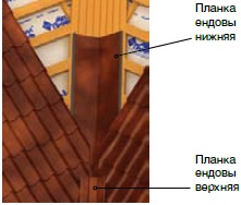 Ендовы